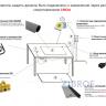 Аксессуары ESD в Екатеринбурге